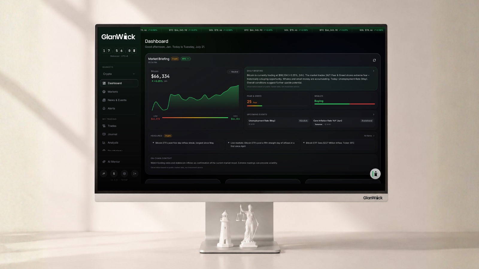 GlanWick Dashboard mit Market Briefing, Fear-and-Greed und anstehenden Events auf einem Monitor