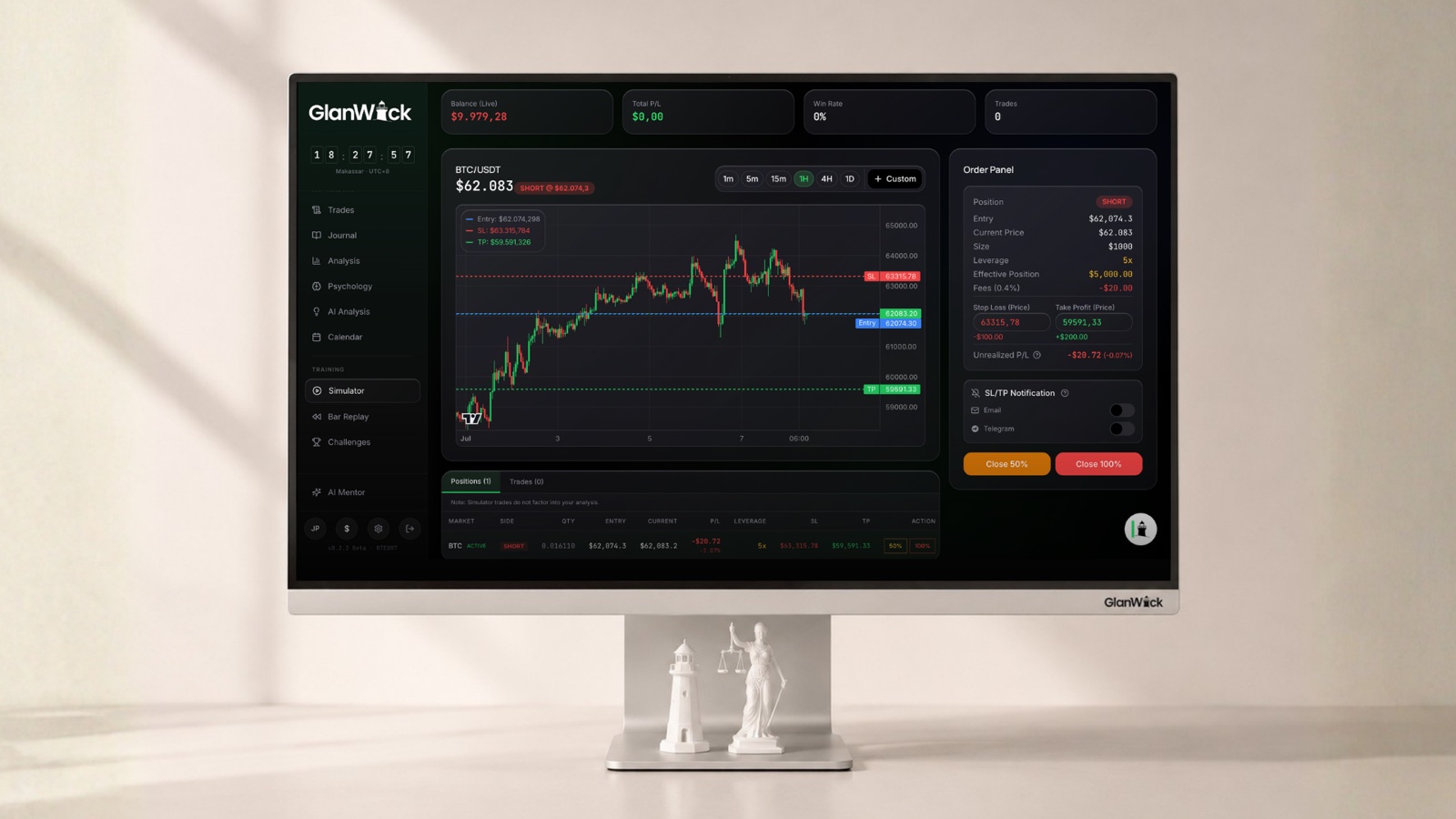 GlanWick Trading-Simulator mit Chart, Order-Panel, Stop-Loss und ausgewiesener Gebühr auf einem Monitor